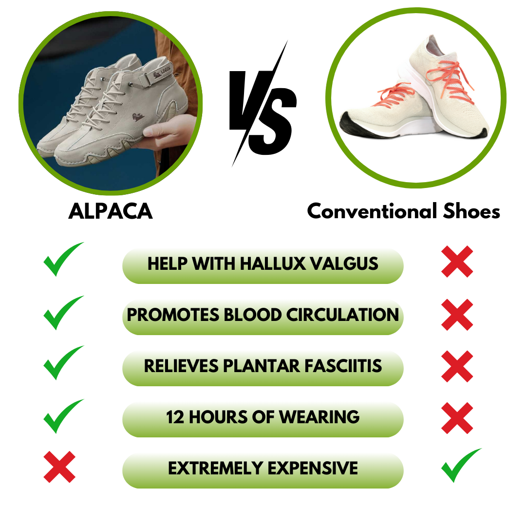 Alpaca -  Ergonomic & non-slip barefoot shoes for pain relief
